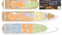 Motor Yacht CAPRI - Genral Arrangement